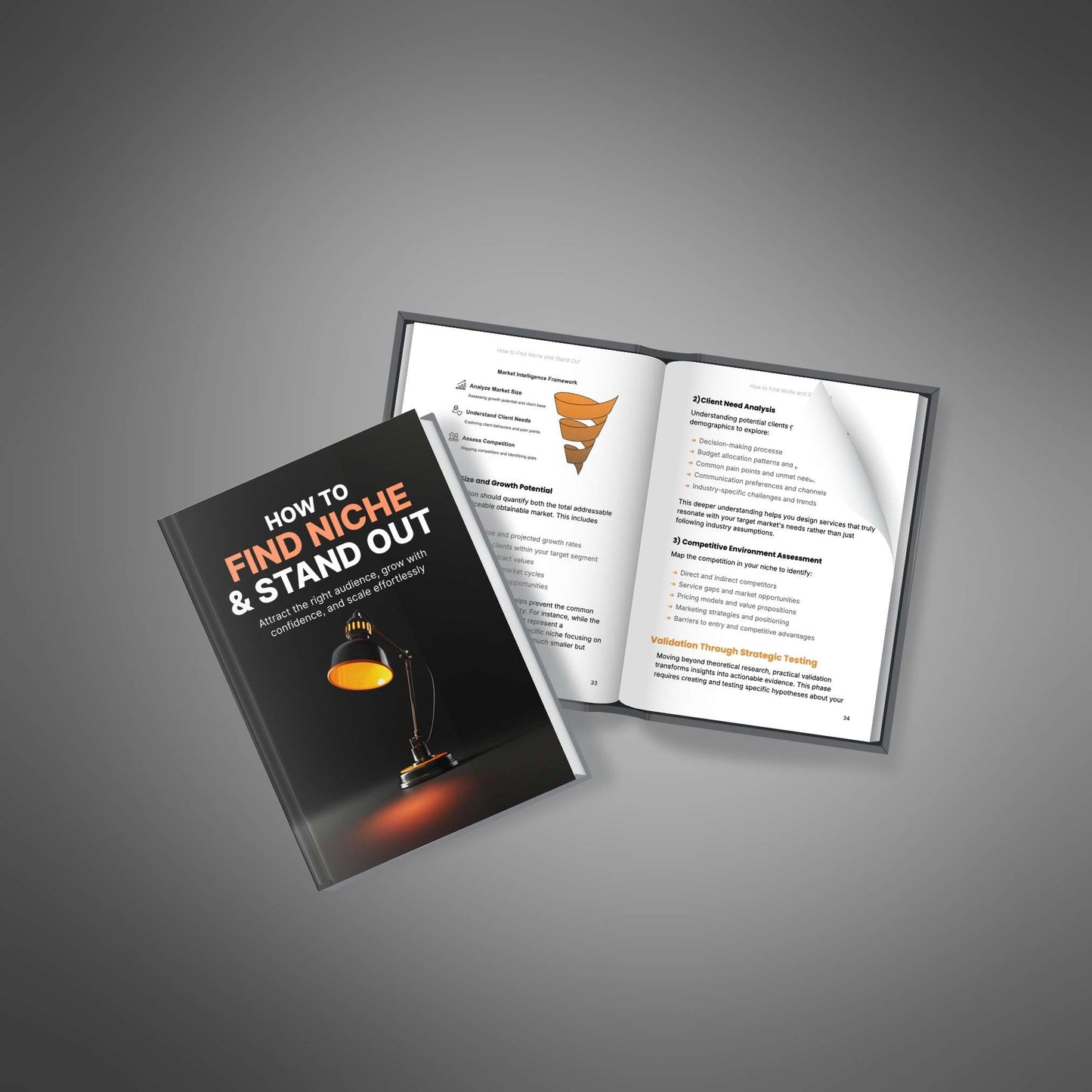 How to Find Niche and Stand Out